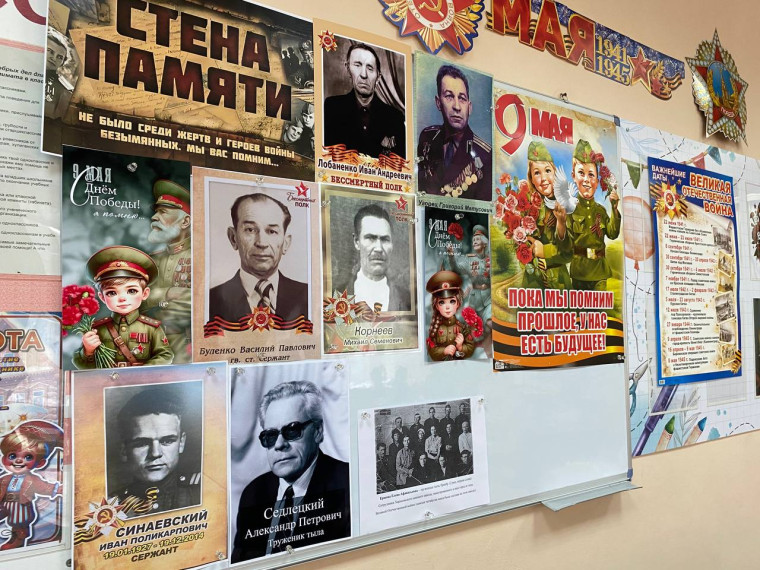 Разговоры о важном.
